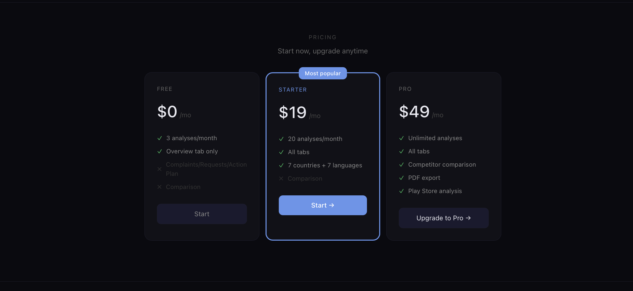 AppReview AI gallery image