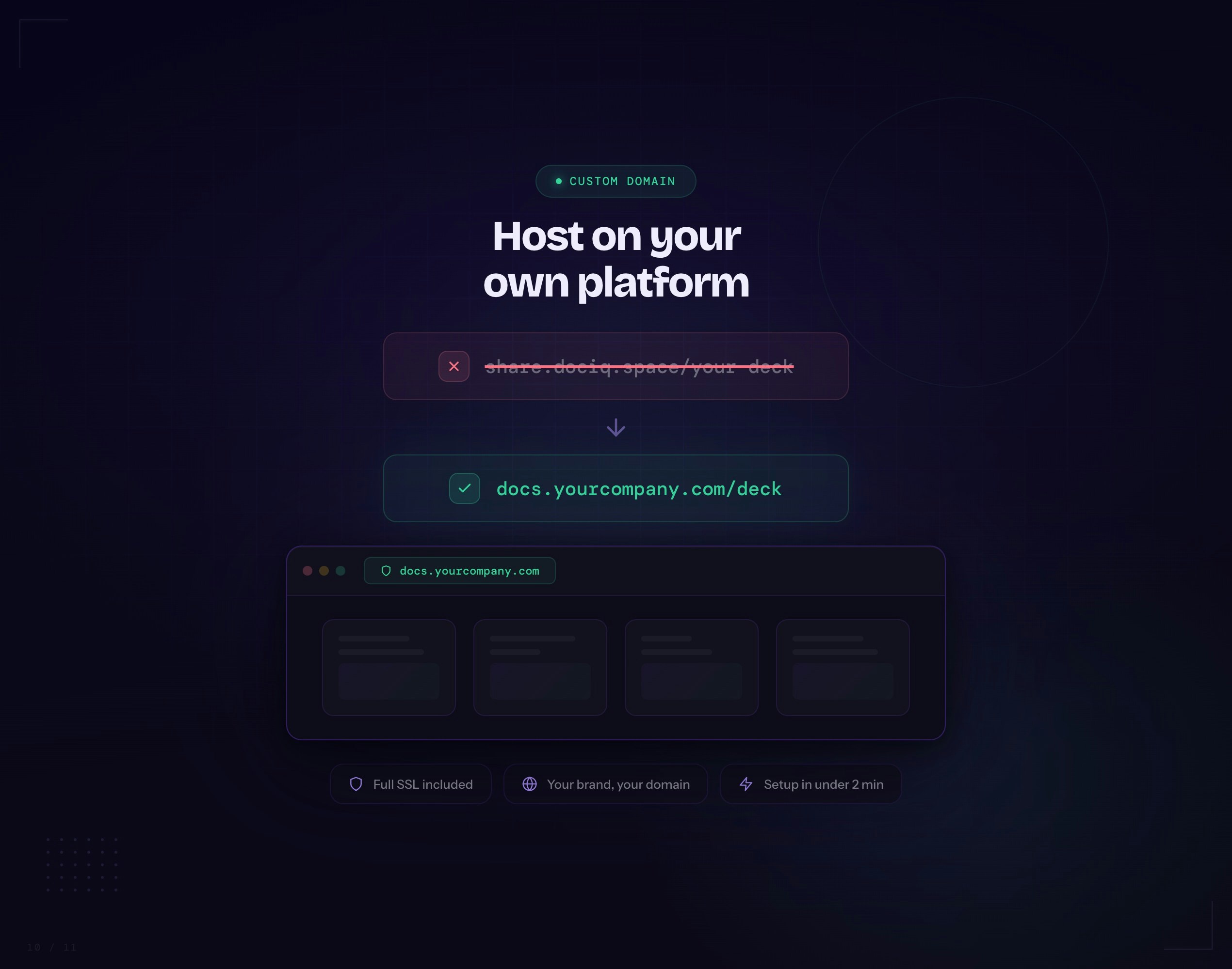 PDF Analytics & Tracking Platform gallery image