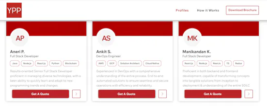 Your Product Partners gallery image