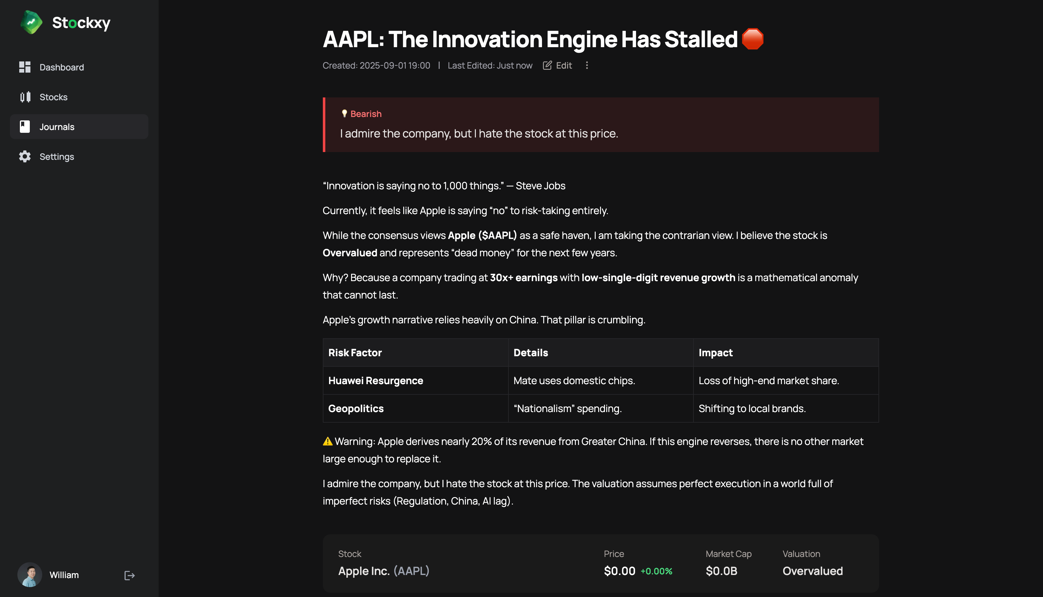 Stockxy gallery image