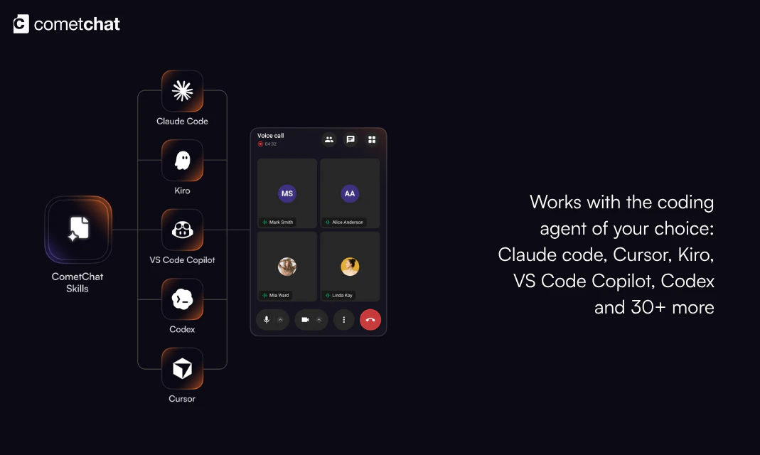Calling Skills for AI Agents screenshot 3