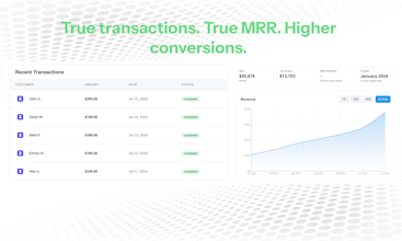 TruSale gallery image