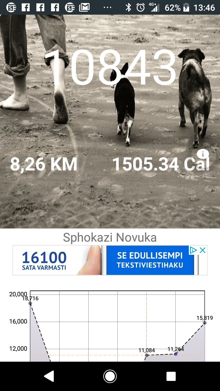 My Weight Plan gallery image