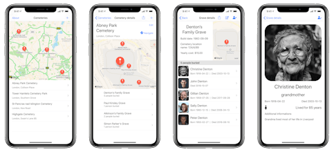 Family Graves Map gallery image