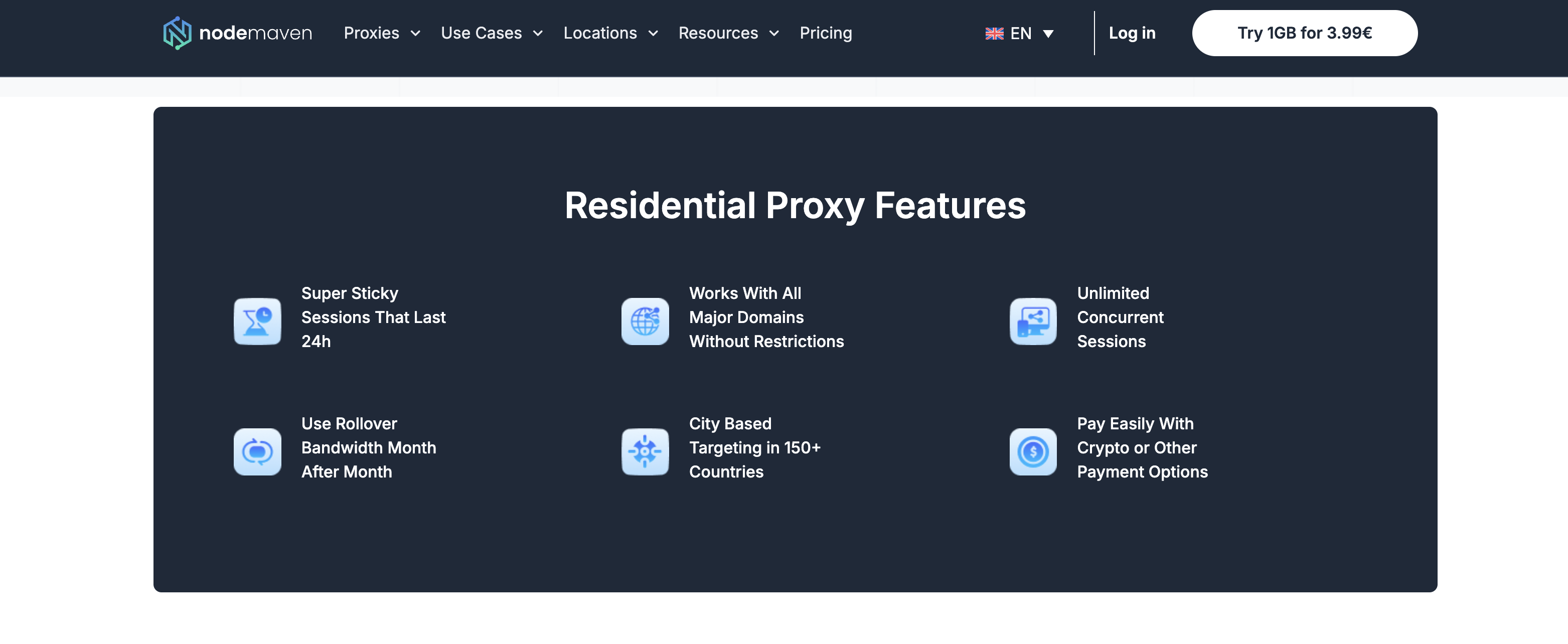 NodeMaven gallery image
