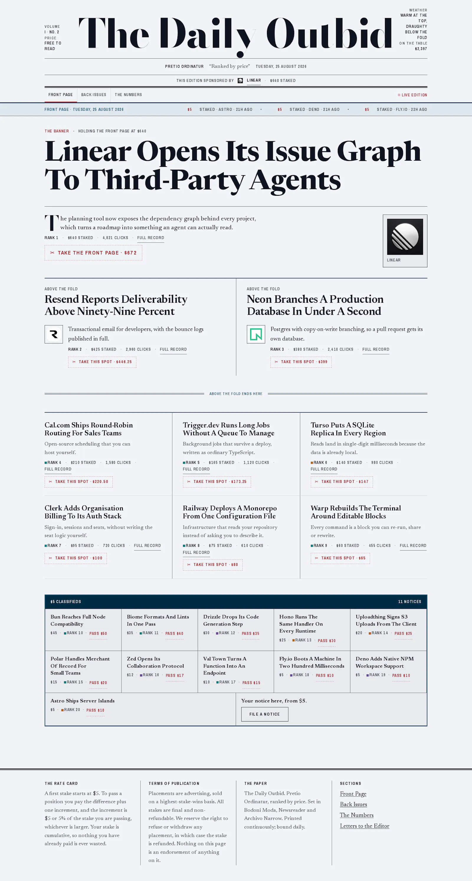 The Daily Outbid screenshot 2