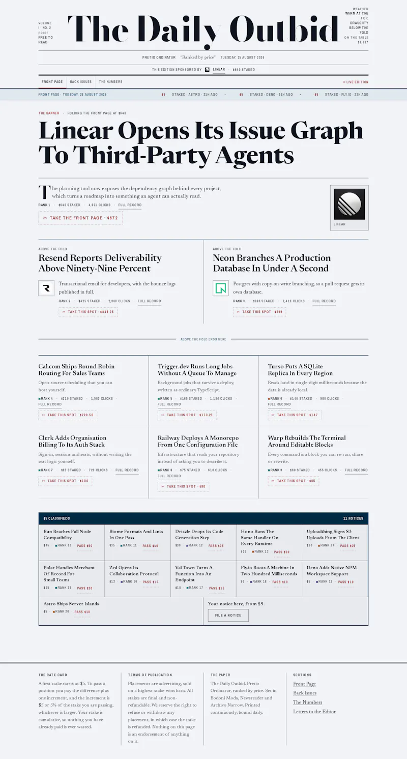 The Daily Outbid screenshot 2