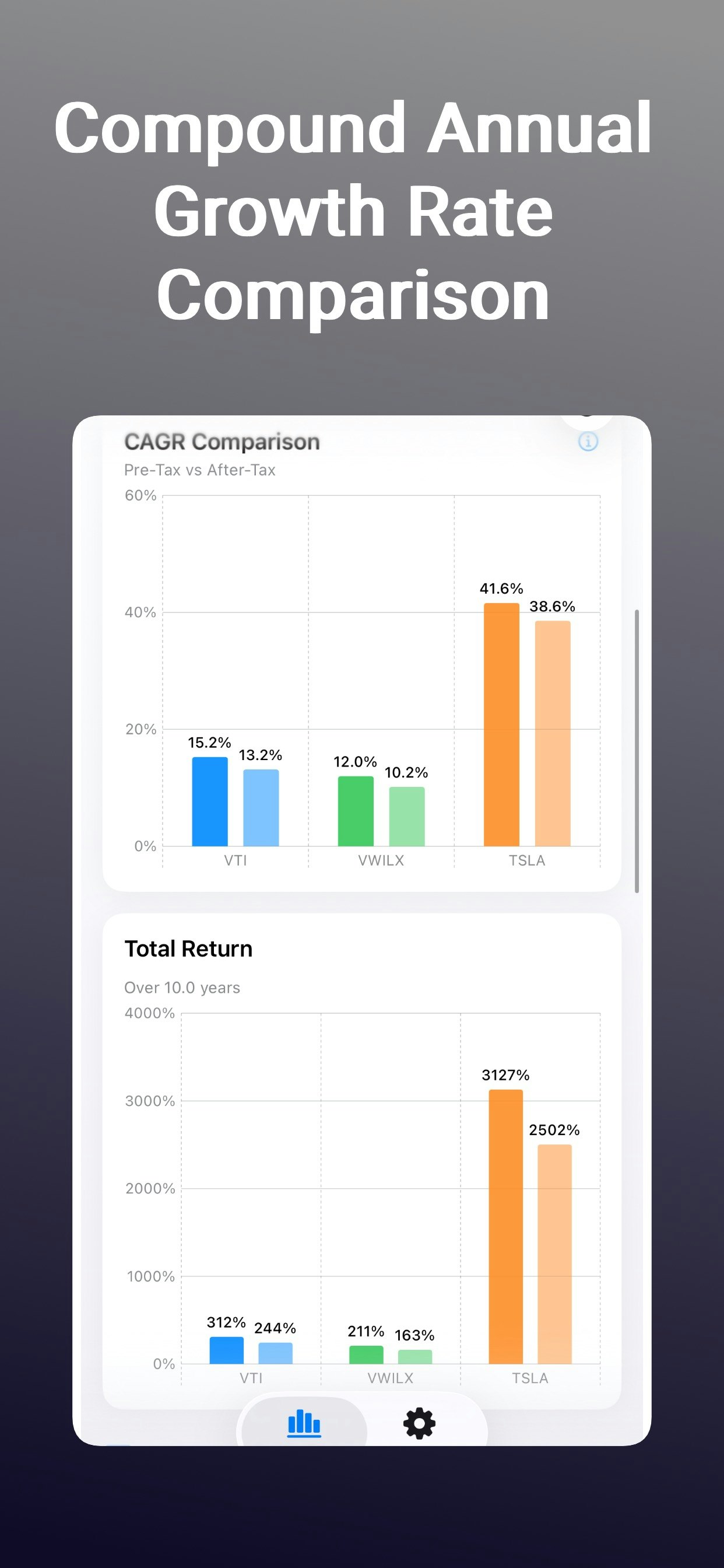 FundCompare - Main product screenshot demonstrating key features and user interface