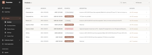 ProcIndex gallery image