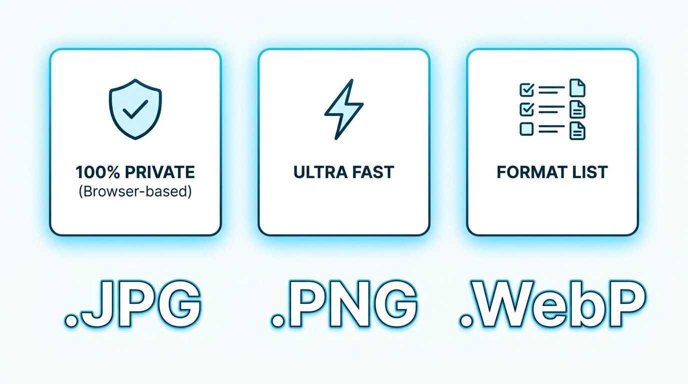 ImgCompressor Pro gallery image