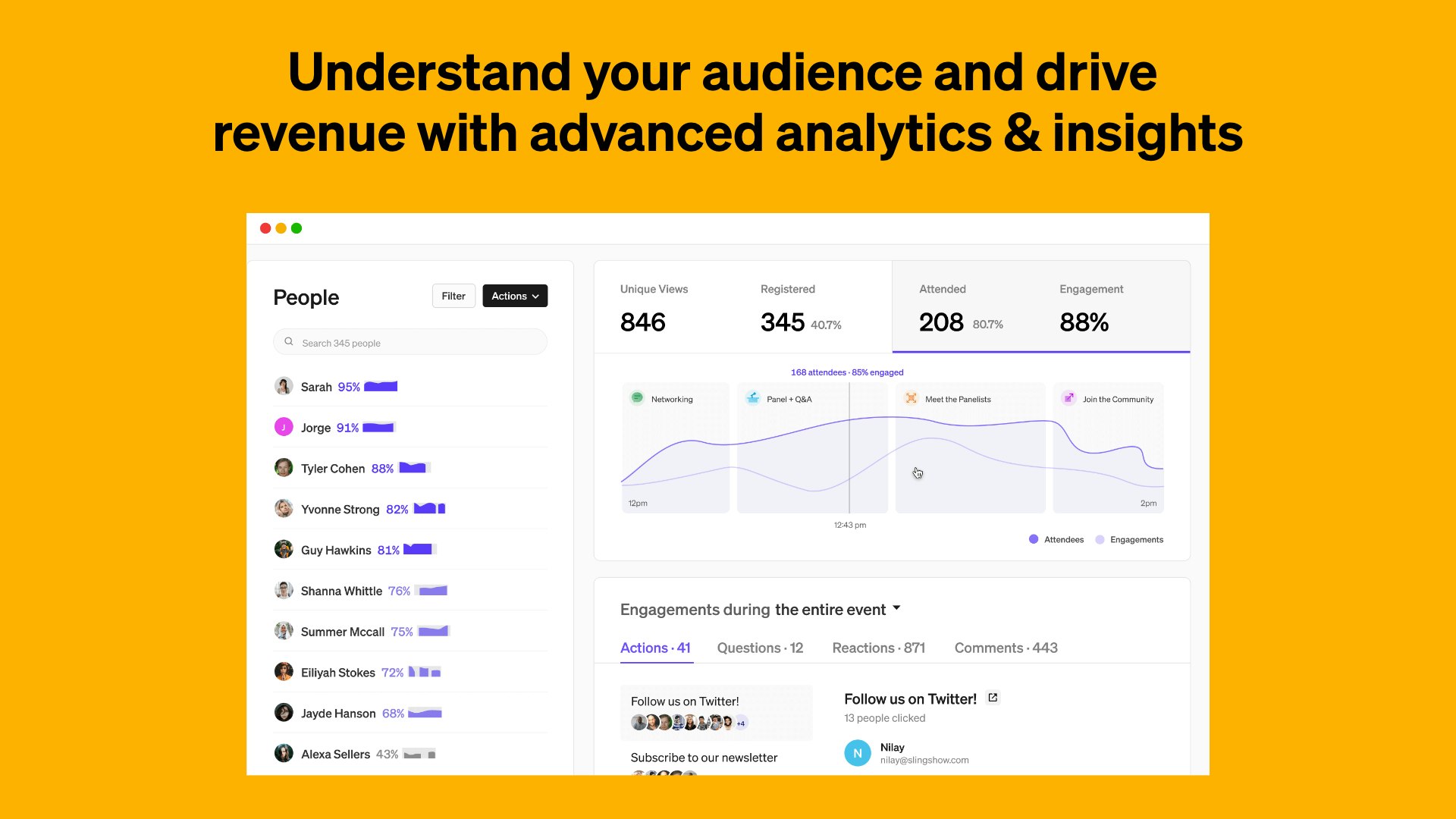 Slingshow gallery image