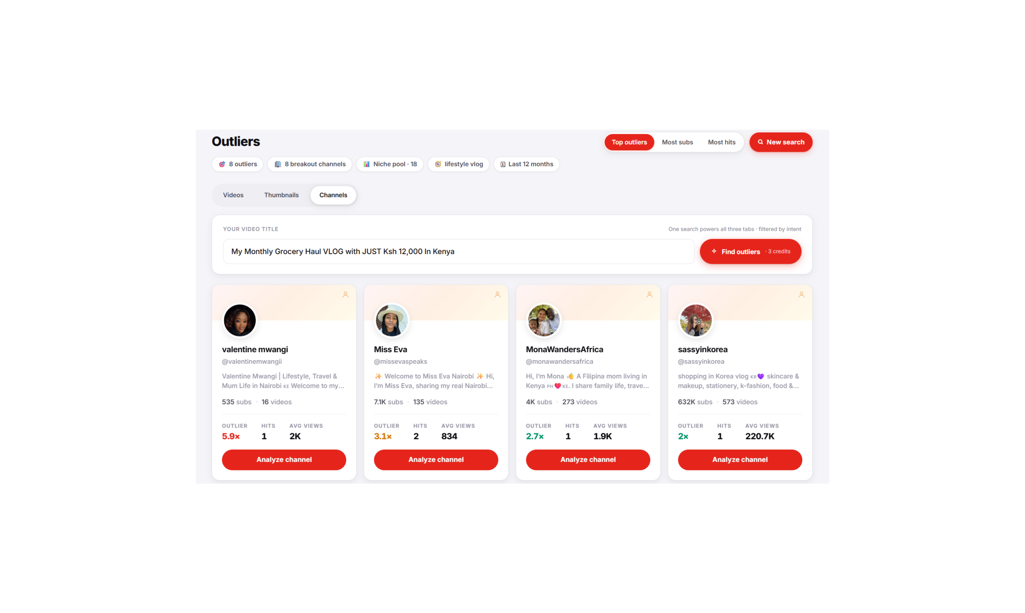 YTGrowth gallery image