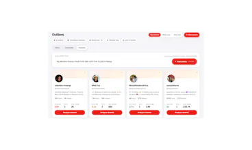 YTGrowth gallery image