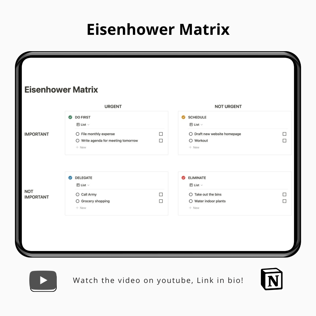 Notion - matrice d'Eisenhower