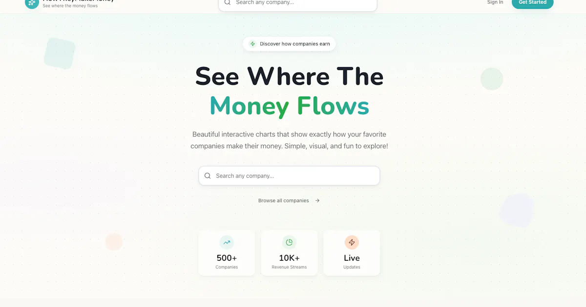 HowTheyMakeMoney