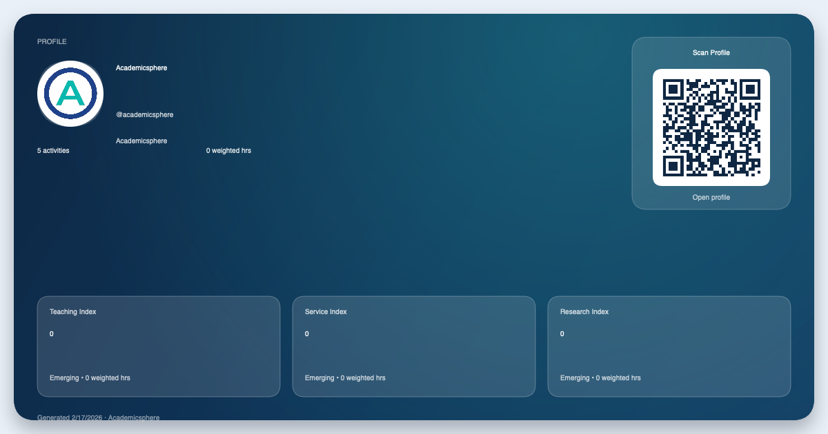 Academicsphere - Main product screenshot demonstrating key features and user interface