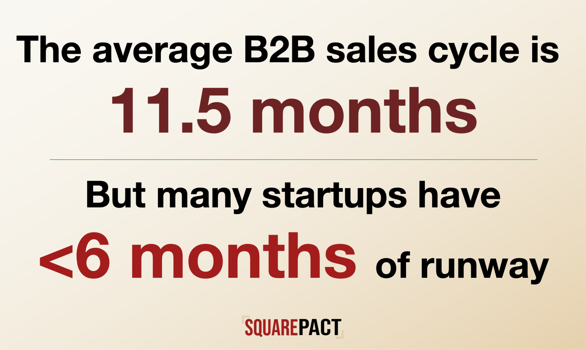 SquarePact Contract Defense - Main product screenshot demonstrating key features and user interface