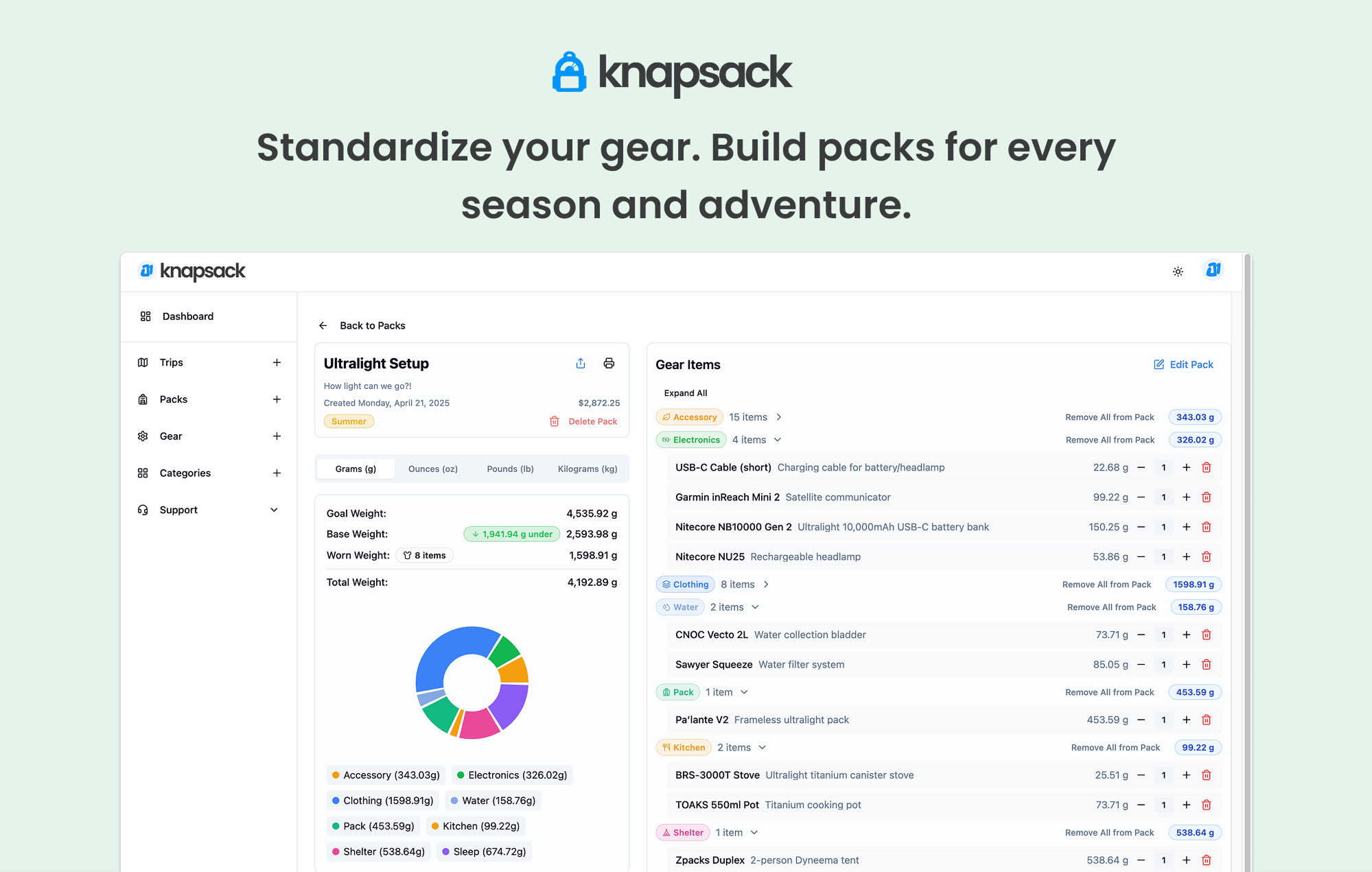 Knapsack gallery image