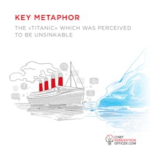 TITANIC SYNDROME gallery image