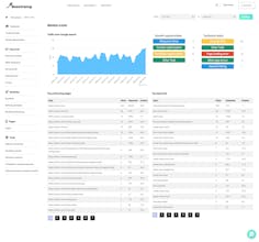 Boostramp gallery image