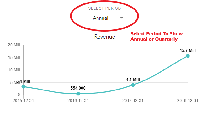 Stock Glasses gallery image