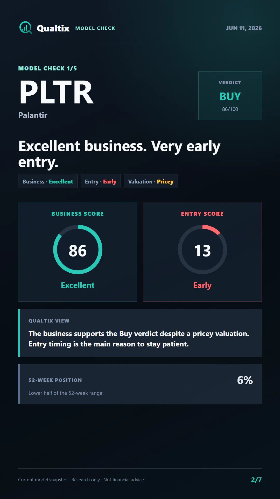 Qualtix gallery image