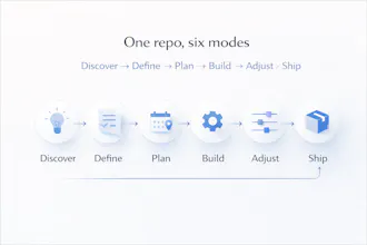 Product Founder OS gallery image