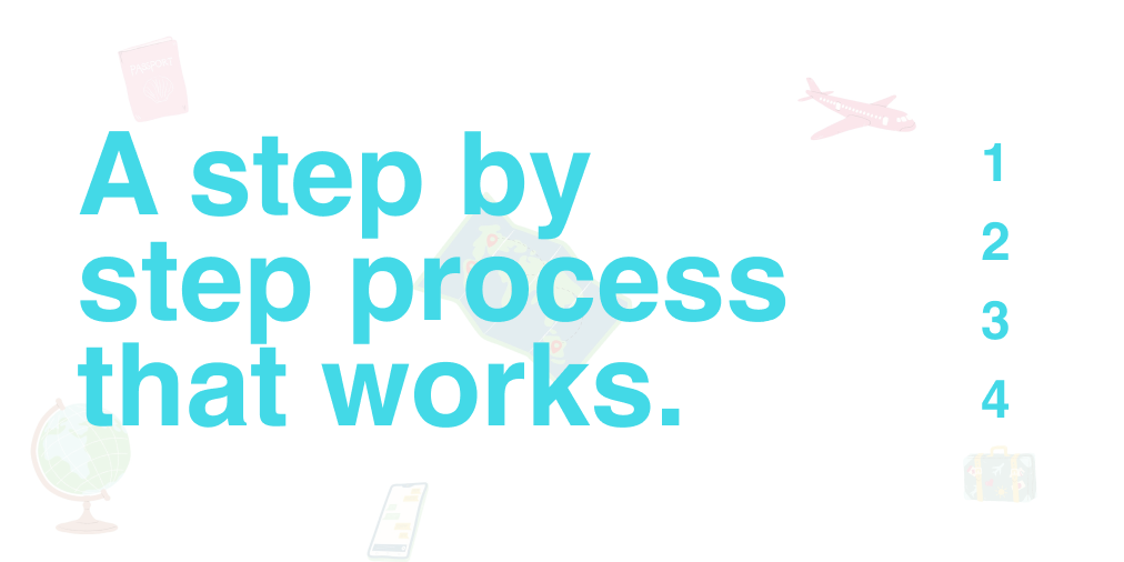 Get That Remote Job gallery image