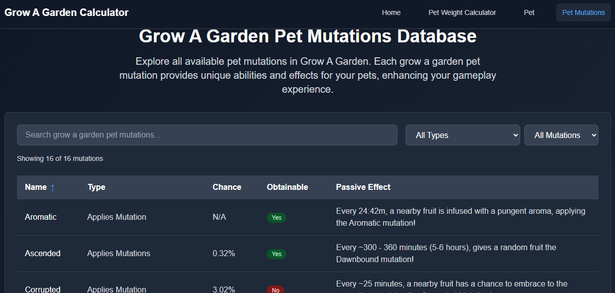 Grow A Garden Calculator gallery image