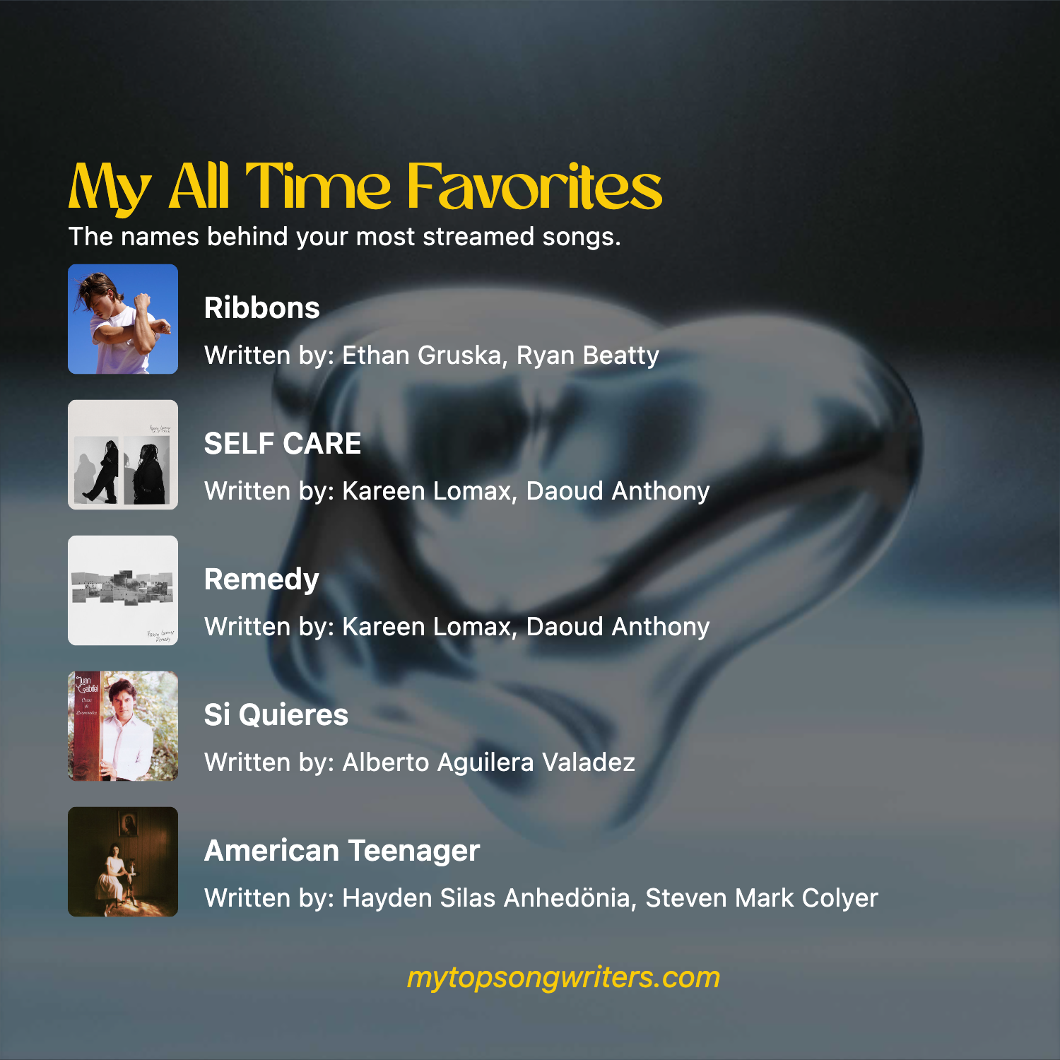En iyi şarkı yazarlarım - Spotify gibi sarılmış gibi, ama şarkı yazarları için. medya 2