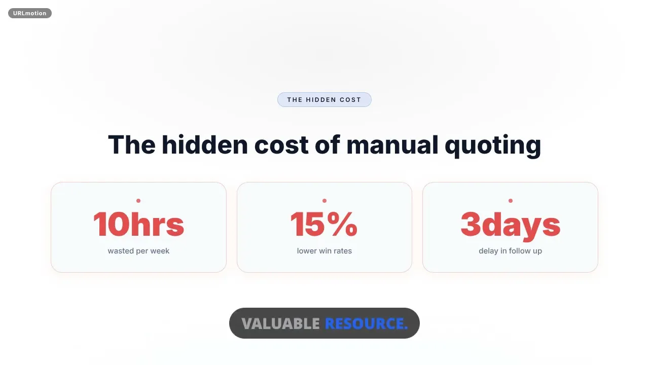 FieldQuote AI gallery image