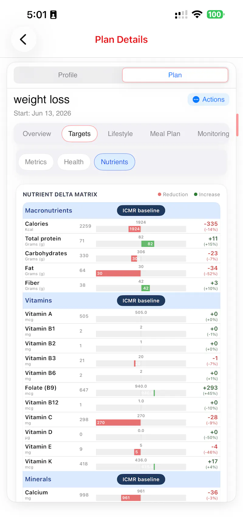 ZivoHealth 360 screenshot 11
