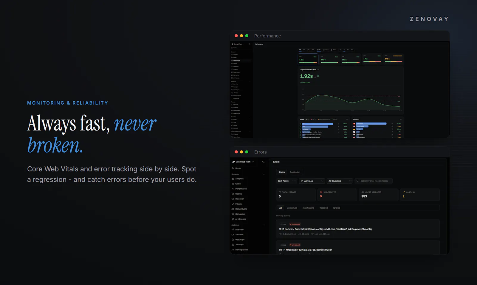 Zenovay screenshot 6