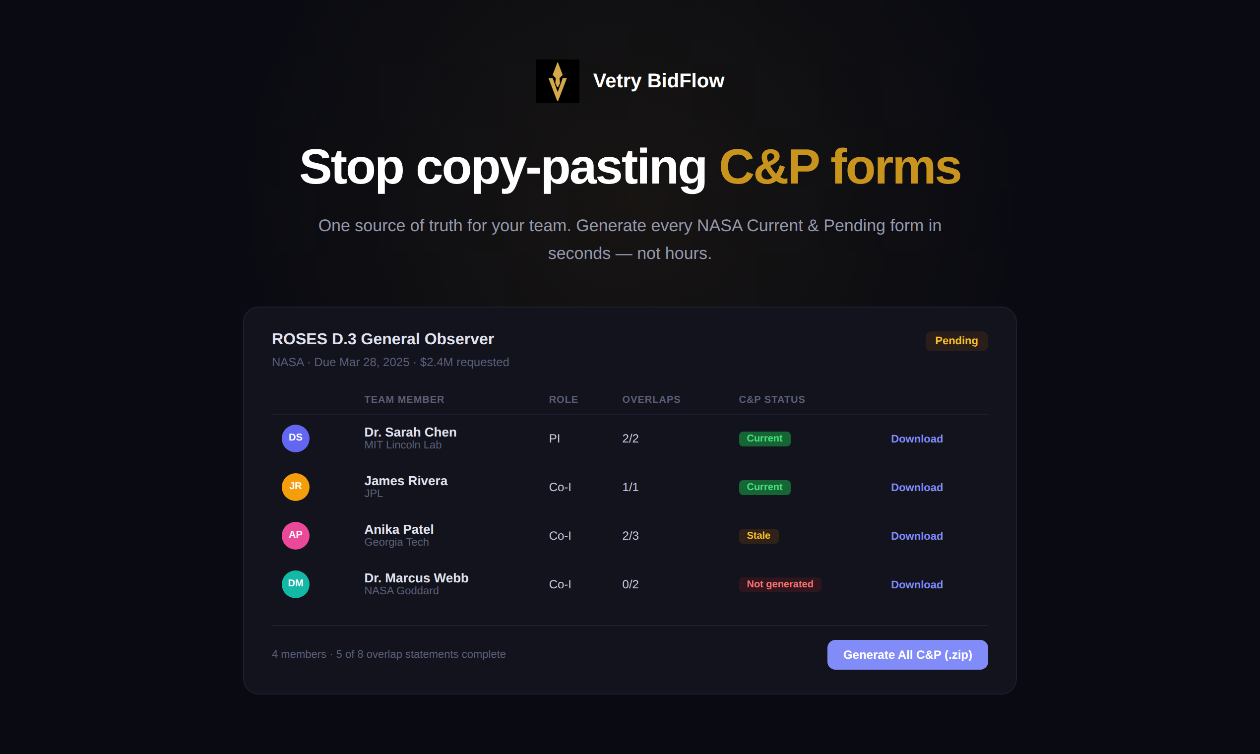 Vetry BidFlow Alpha media 2