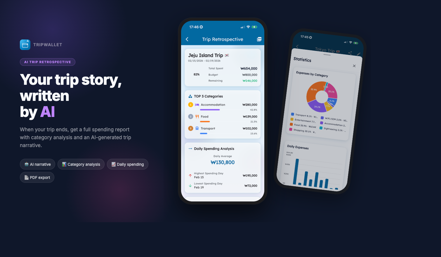 TripWallet - Main product screenshot demonstrating key features and user interface