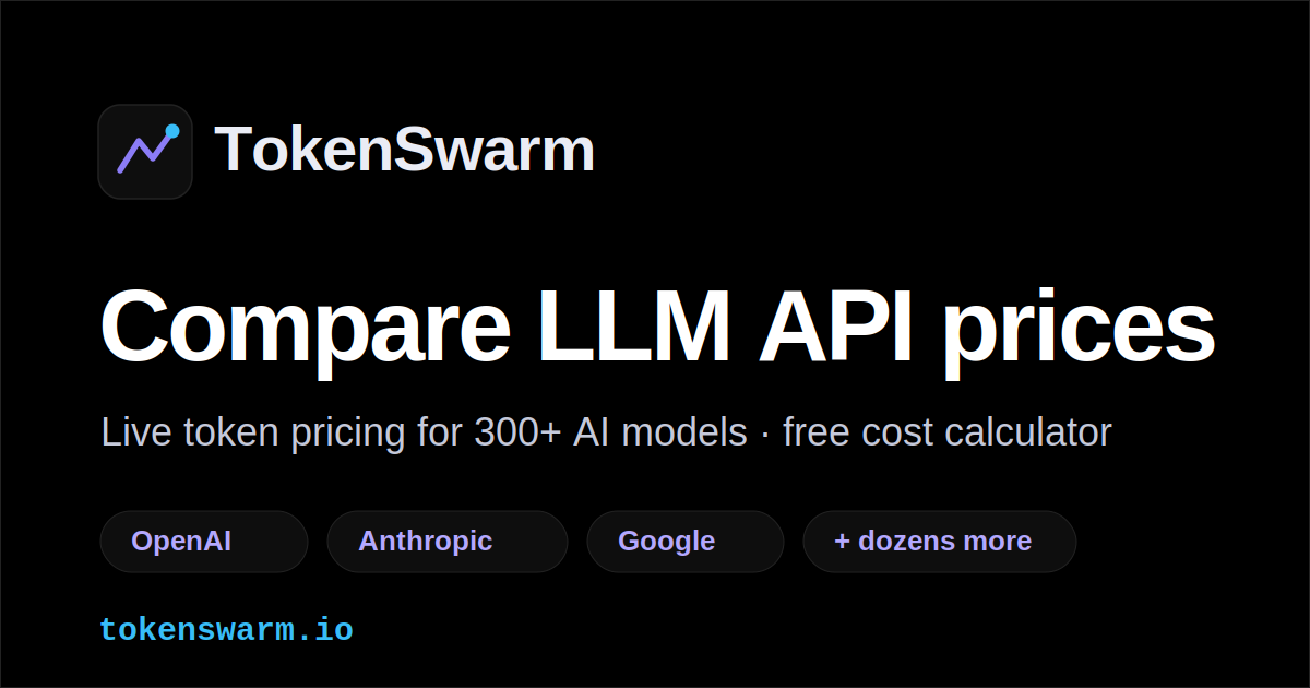TokenSwarm gallery image