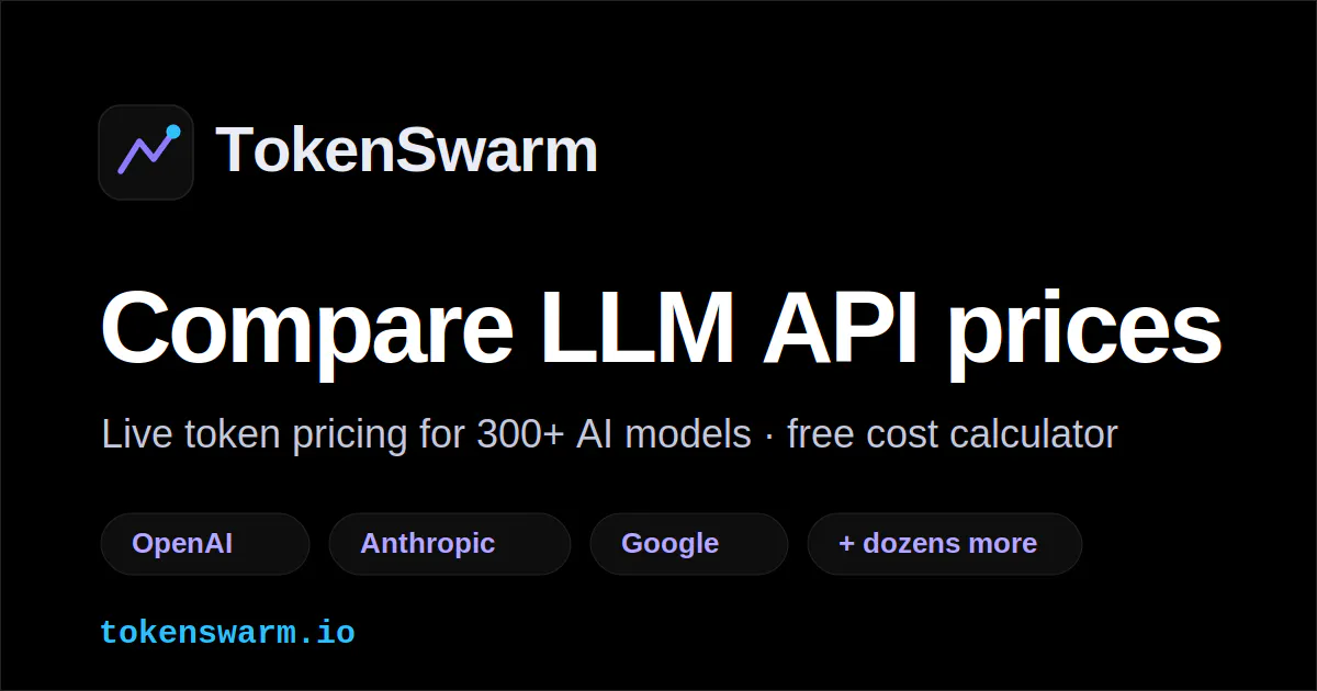 TokenSwarm 截图