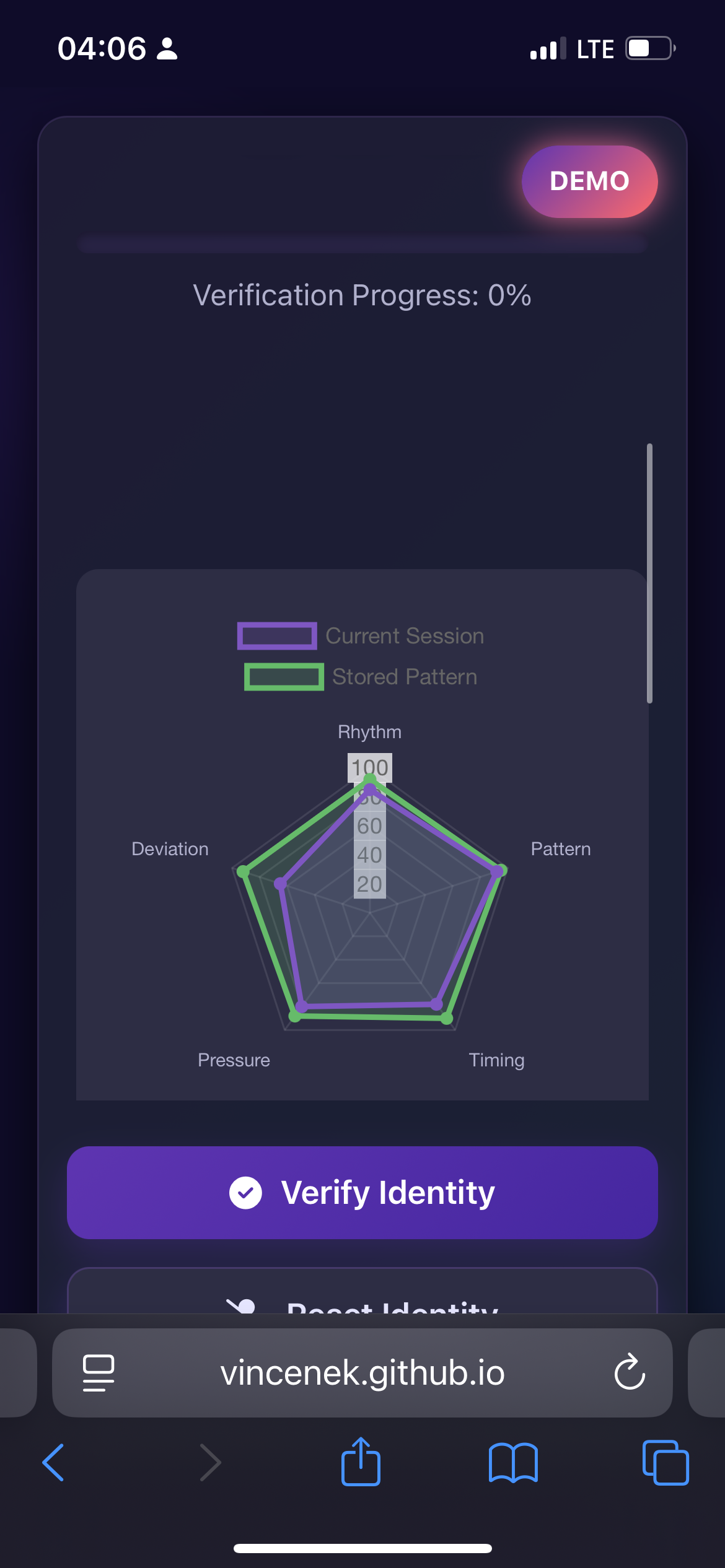 Média Neuro Auth - Biométrie de dactylographie avancée 8
