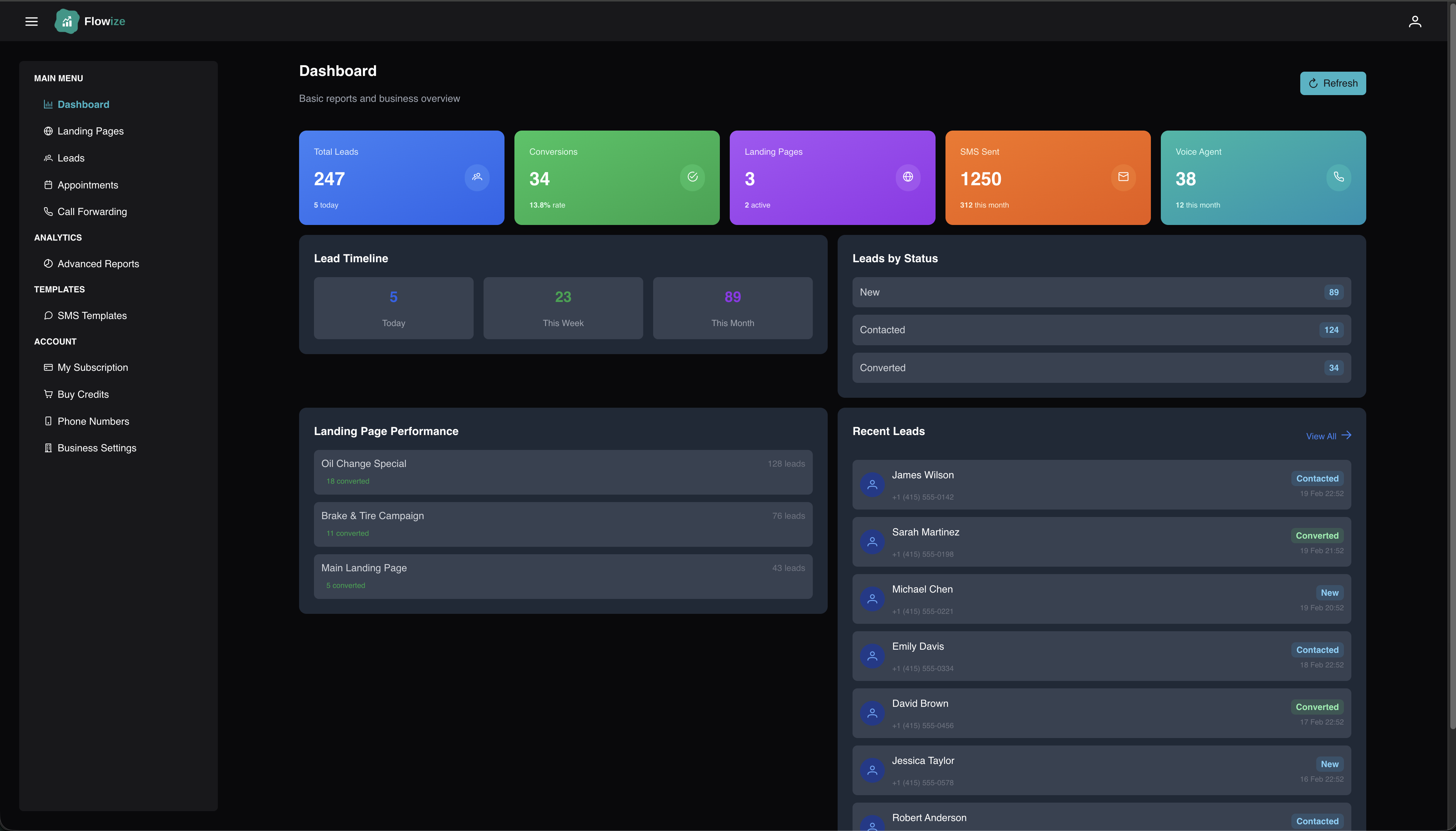 Flowize - Main product screenshot demonstrating key features and user interface