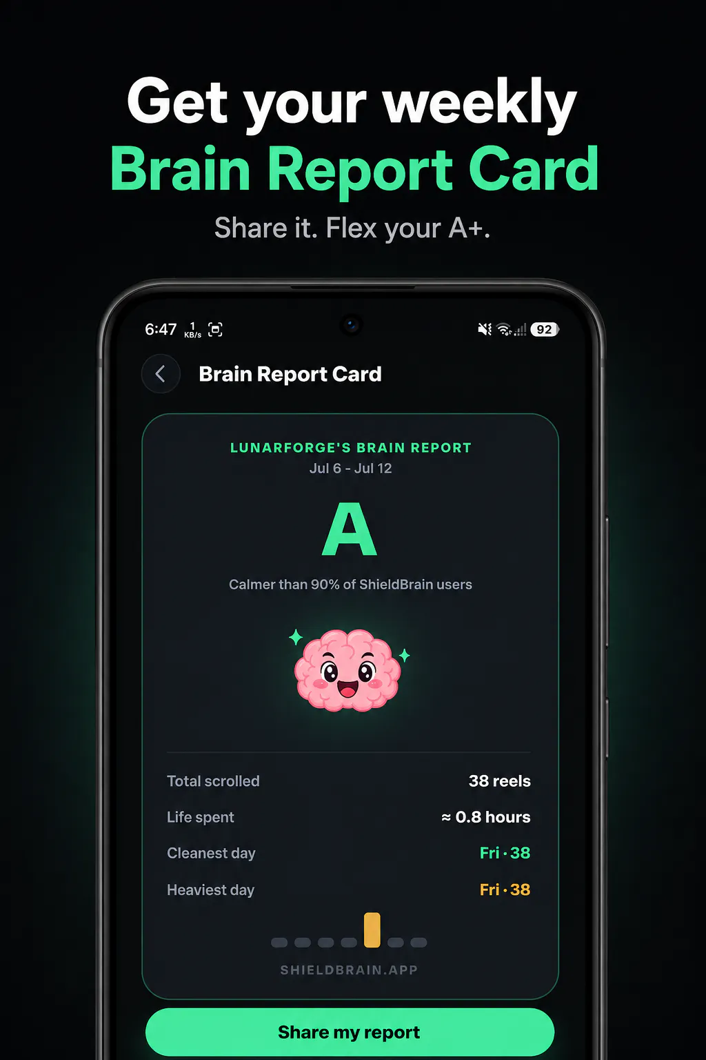 ShieldBrain Reels Counter App gallery image