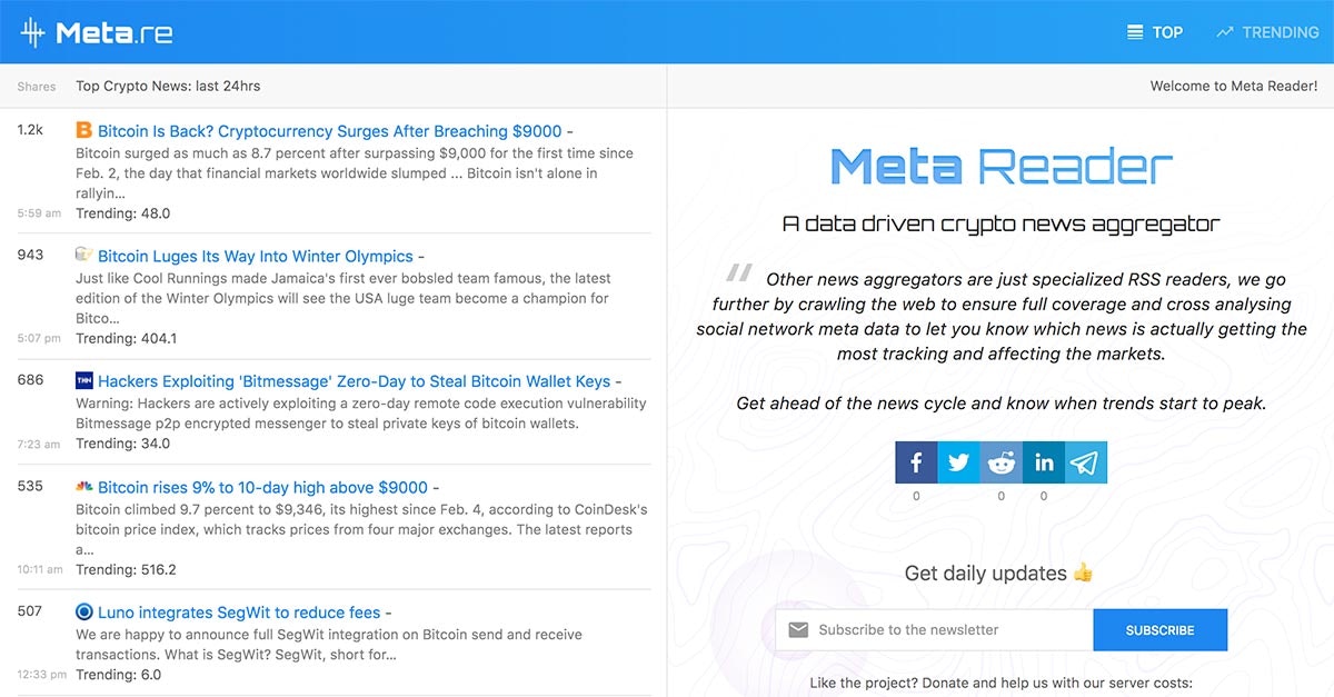Meta.re - Data driven crypto news aggregator gallery image