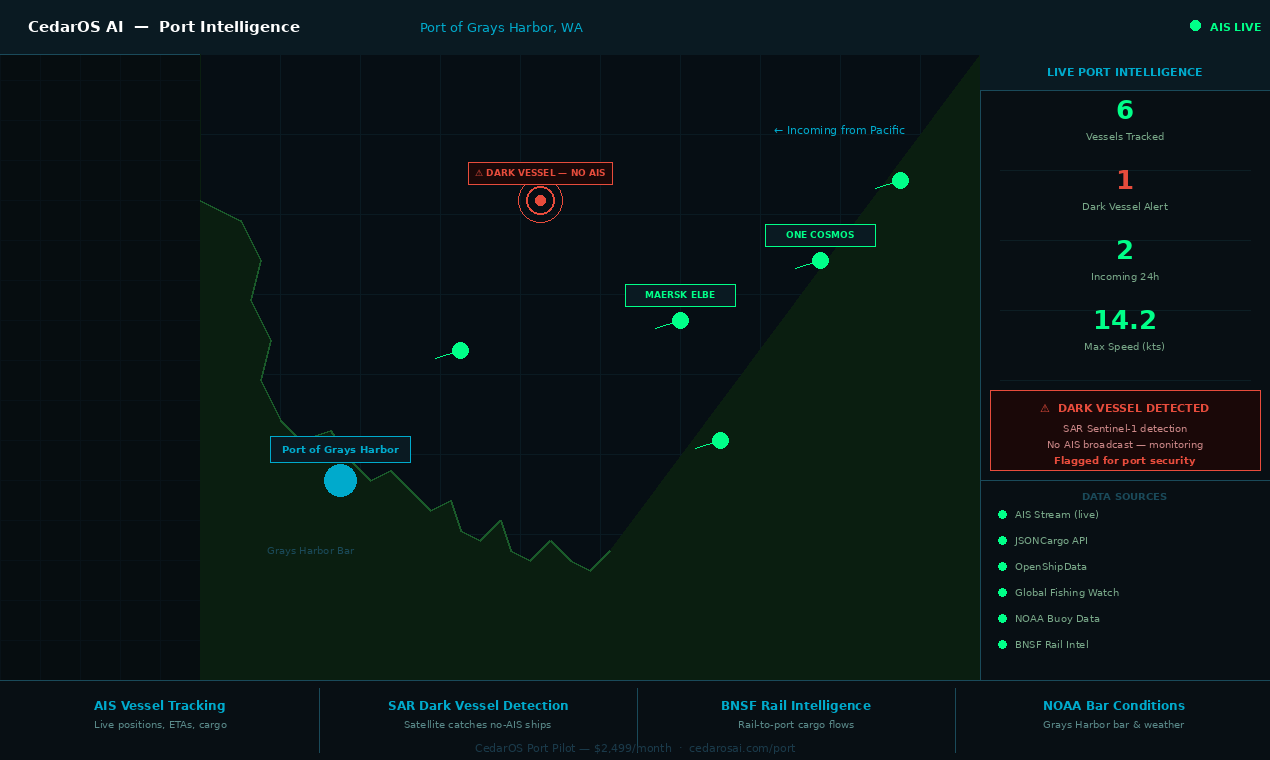 CedarOS AI gallery image