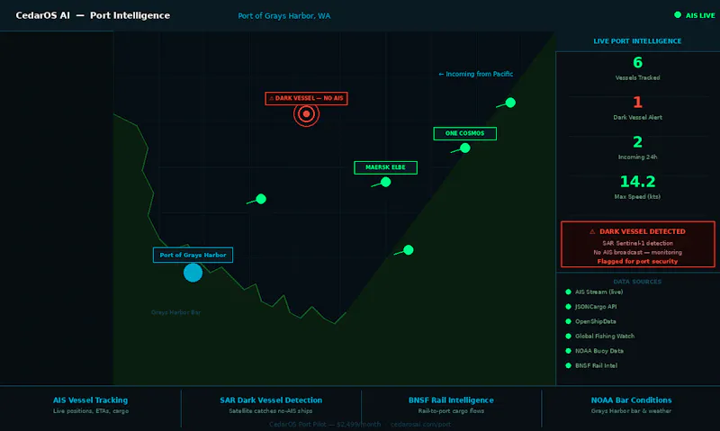 CedarOS AI screenshot 3