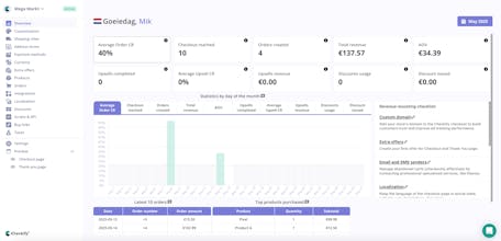 Checkify.plus gallery image