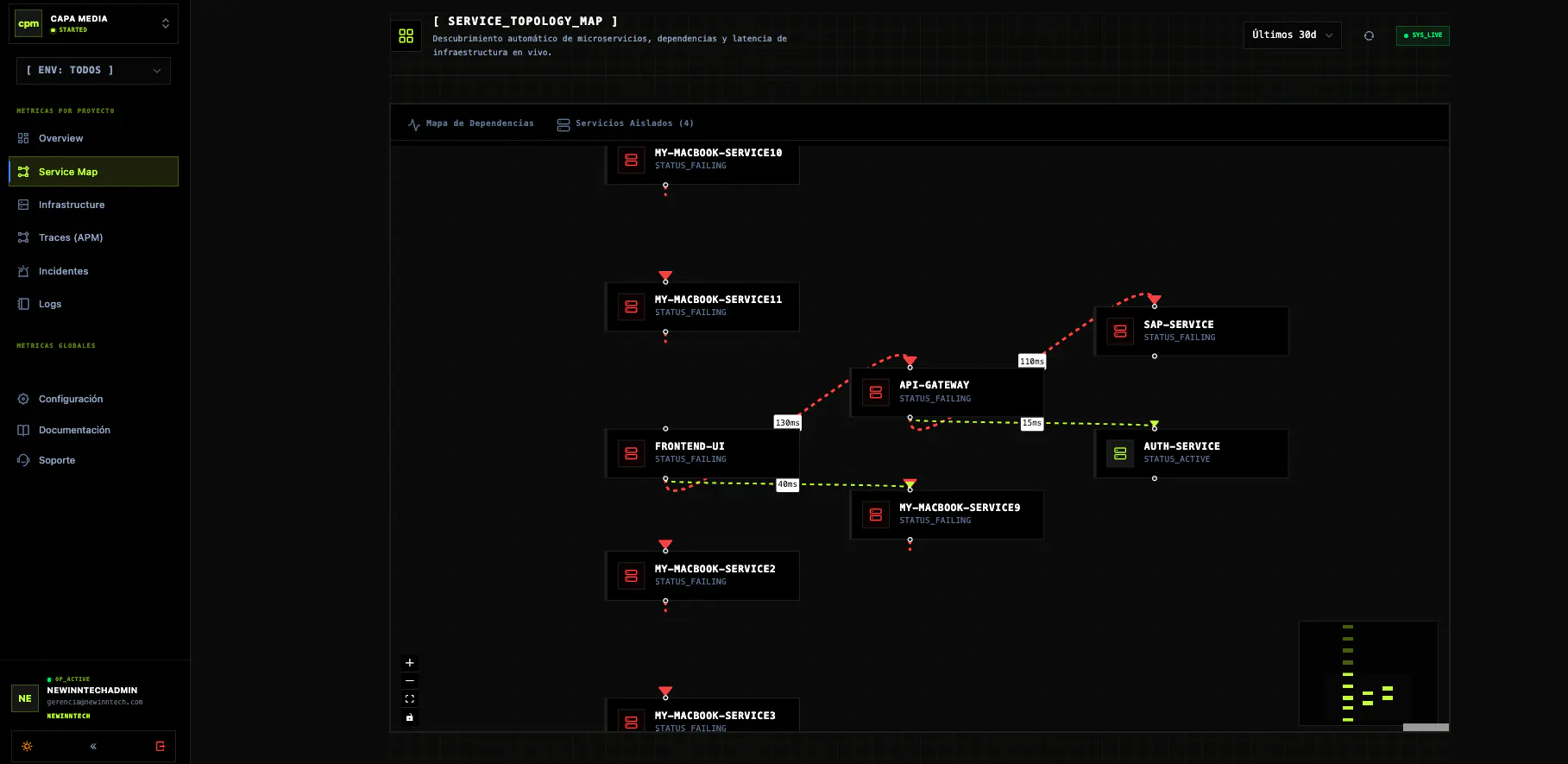 APi Monitor gallery image