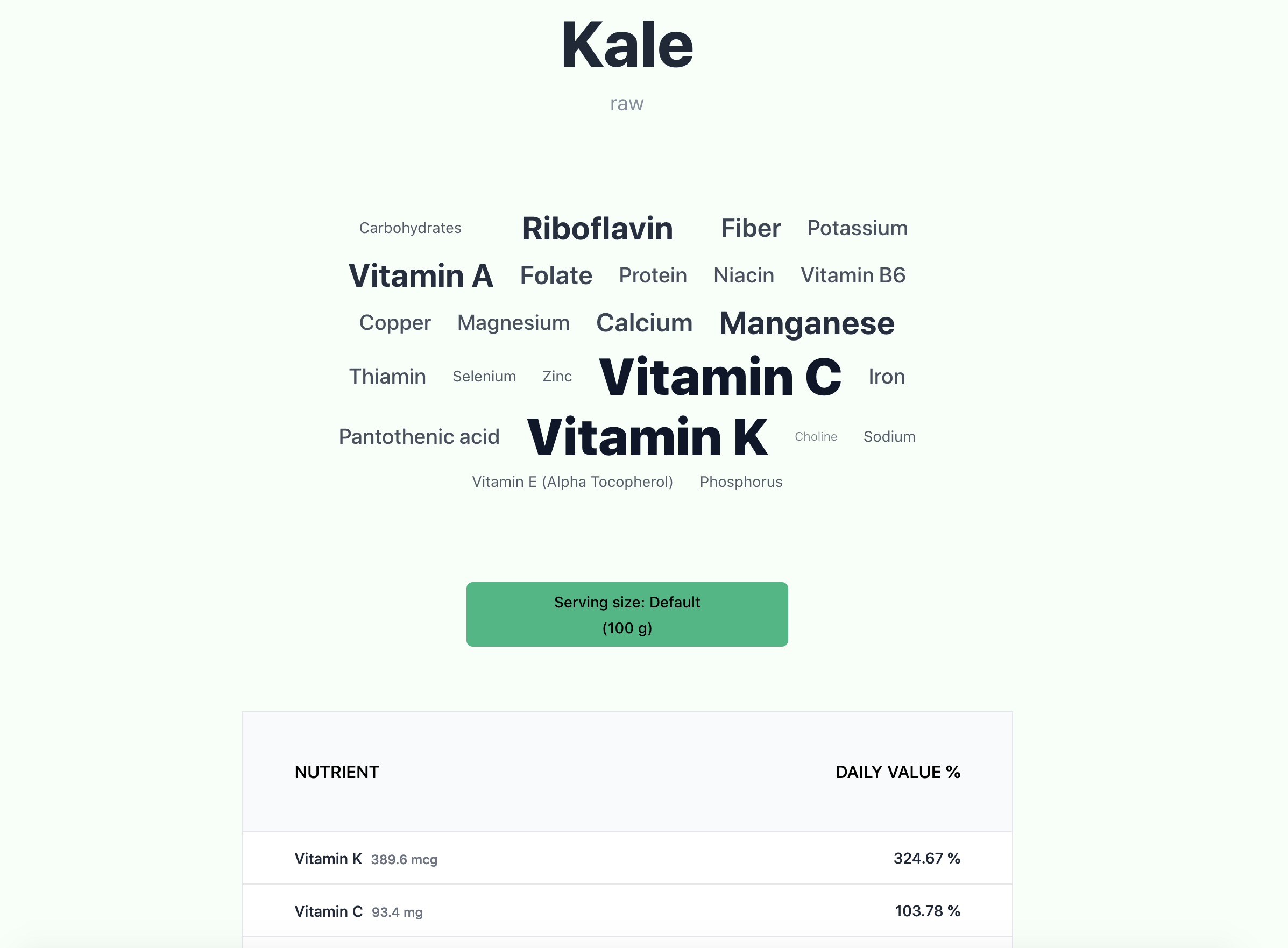 karrot gallery image