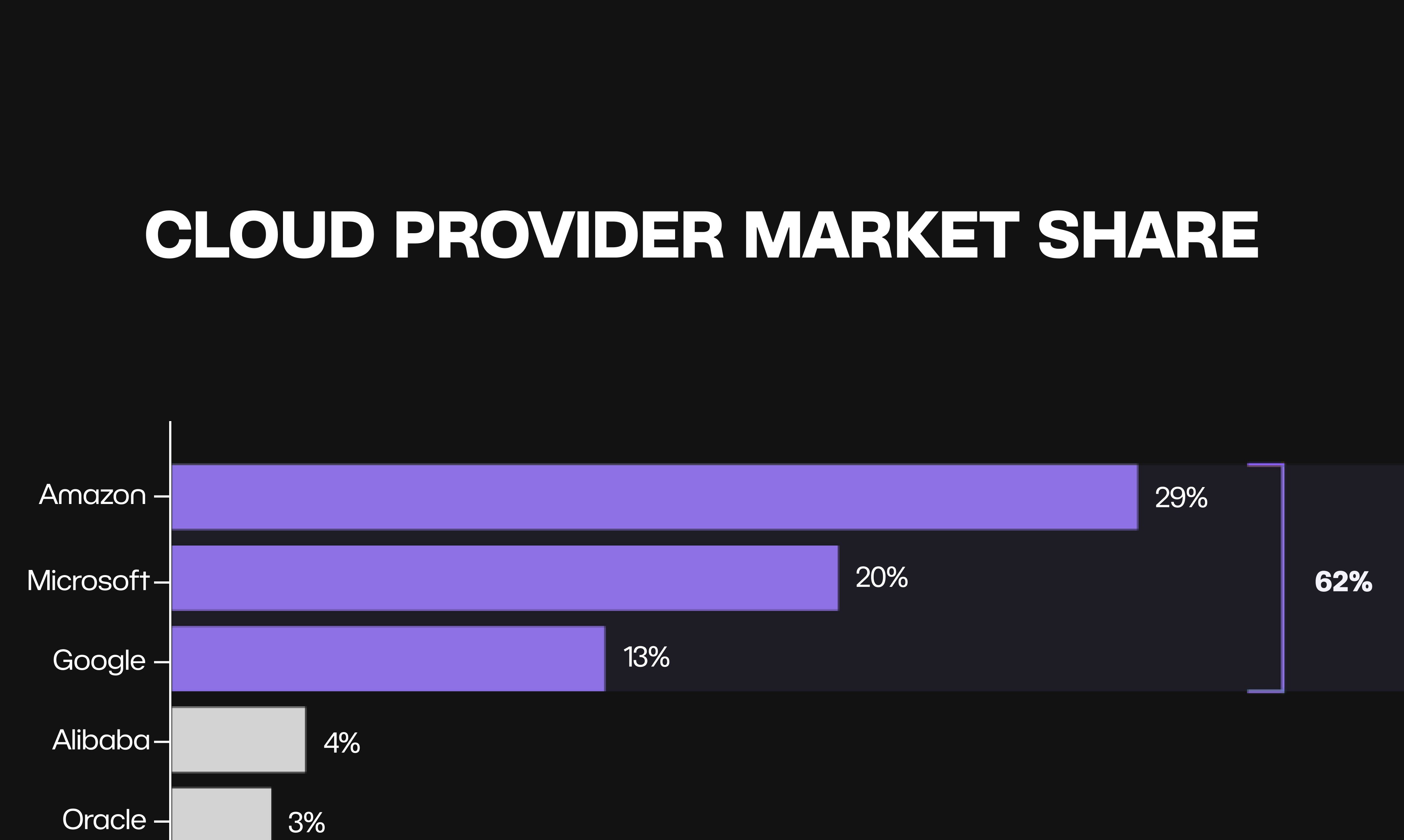 State of Decentralized AI 2026 - Screenshot 4 showing product features and functionality