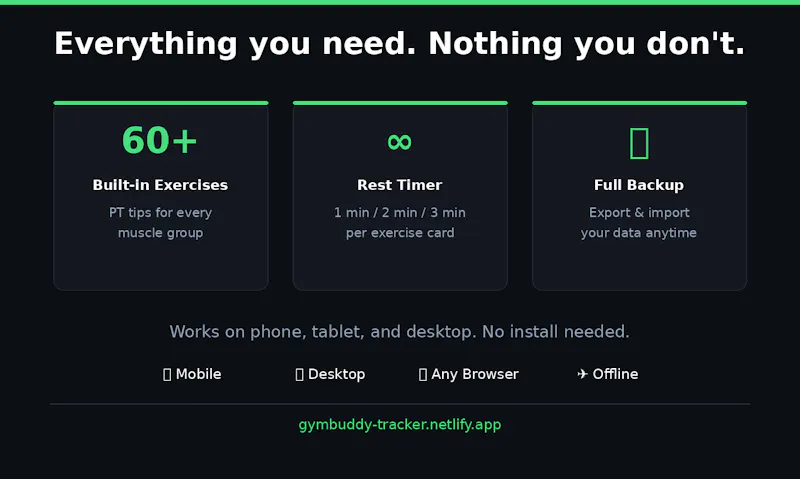GymBuddy screenshot 3