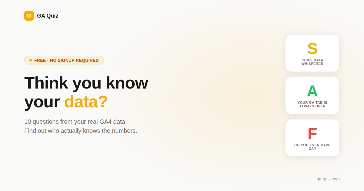 GA Quiz gallery image