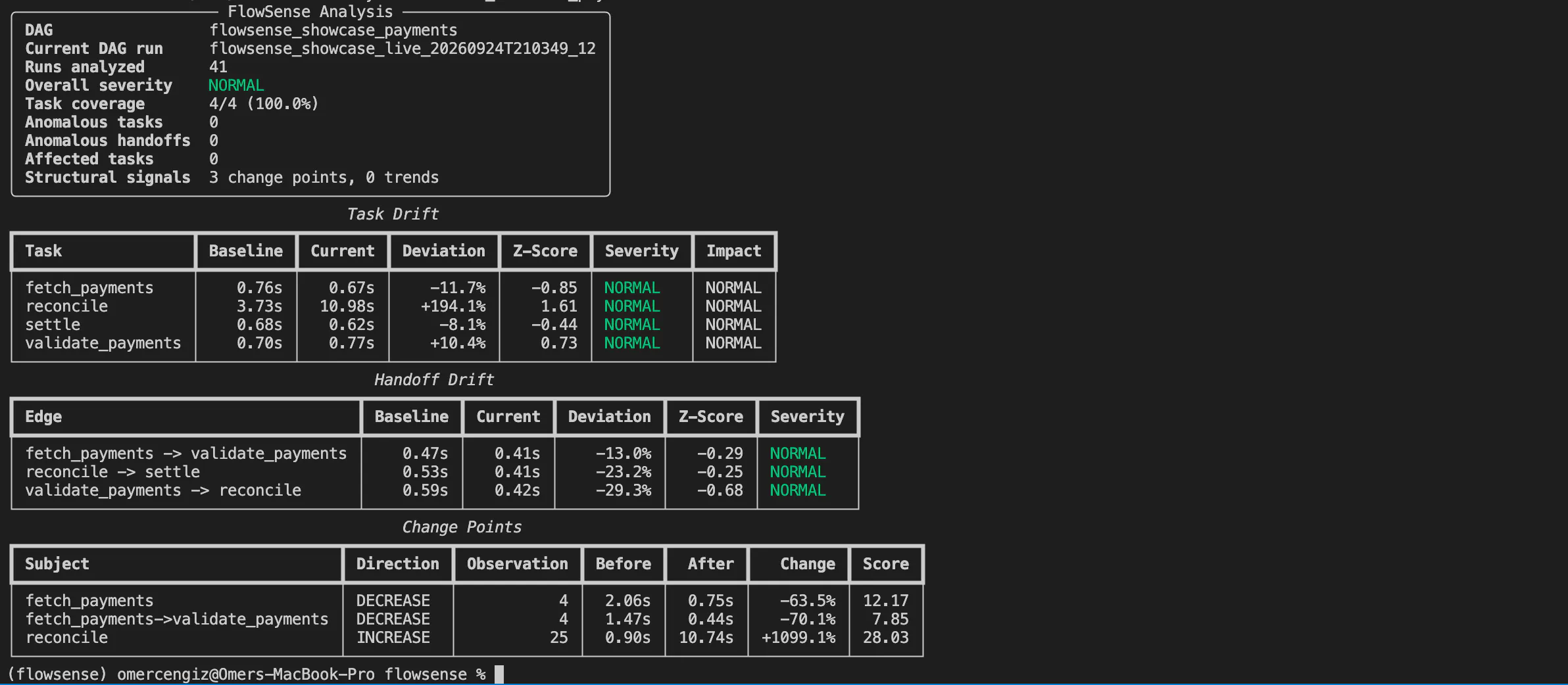 Flowsense Engine gallery image
